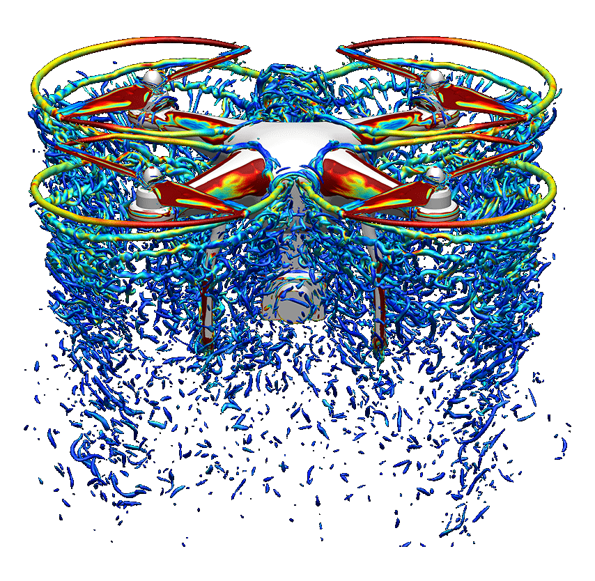 Aero & Hydrodynamics