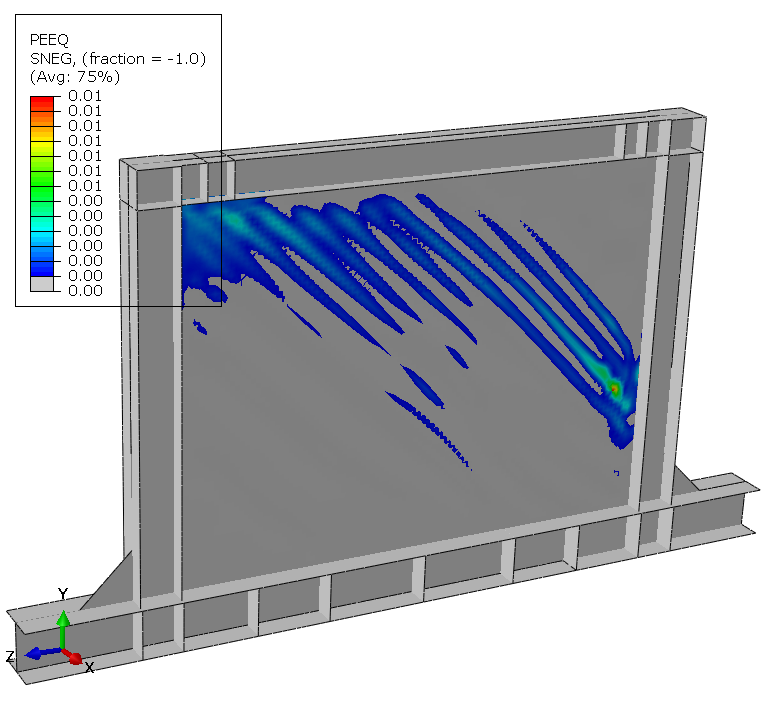Plastic strain of Specimen A