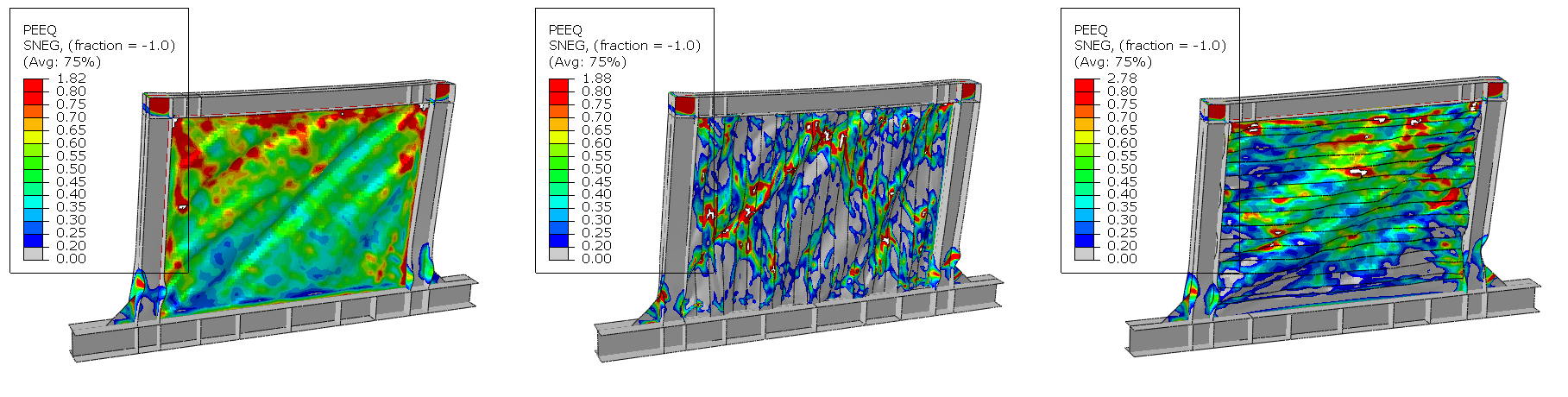 Final plastic strain field