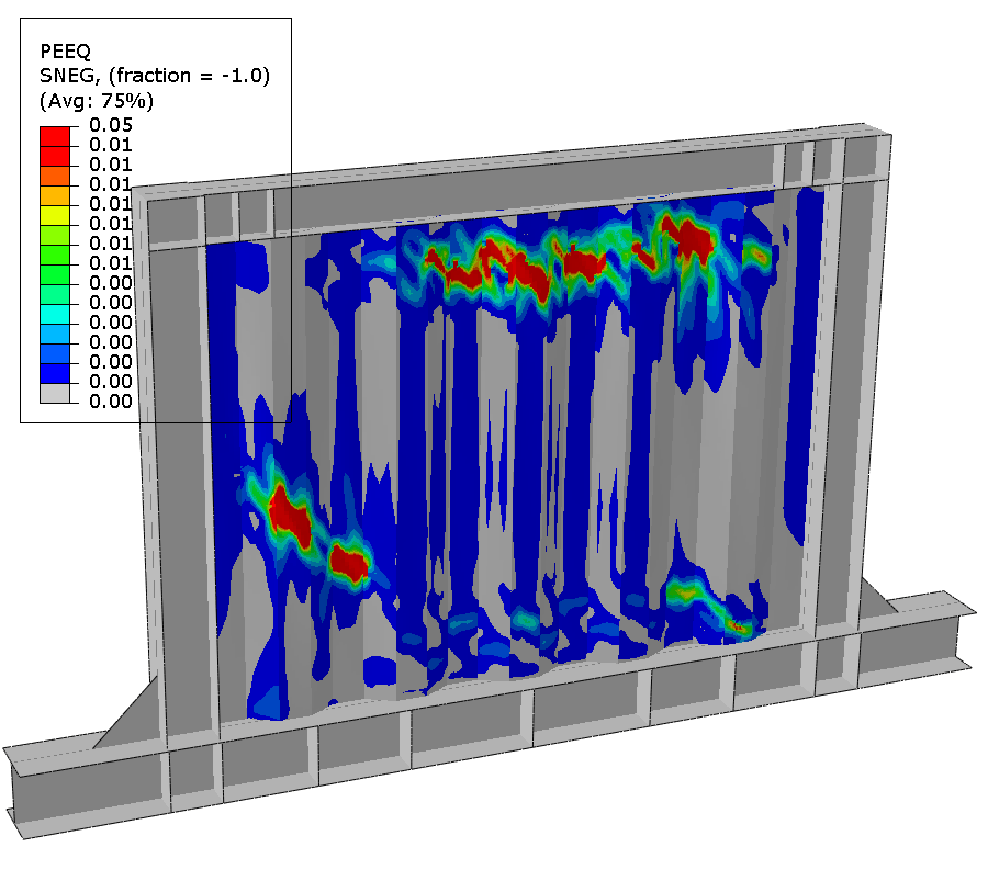 Plastic strain of Specimen A