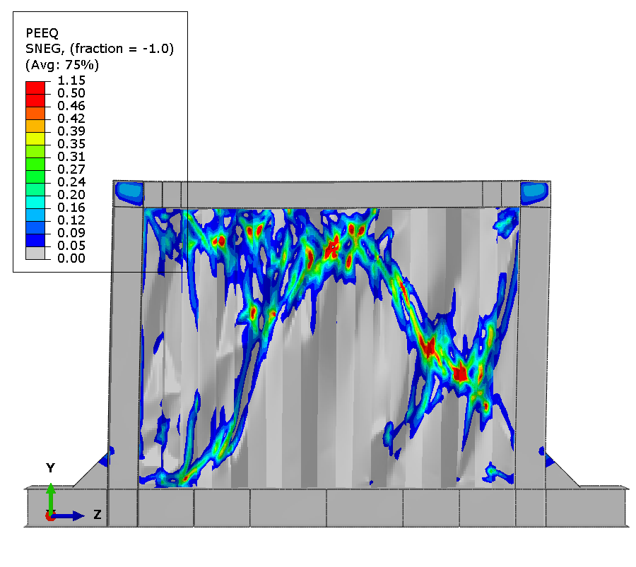 Plastic strain of Specimen A