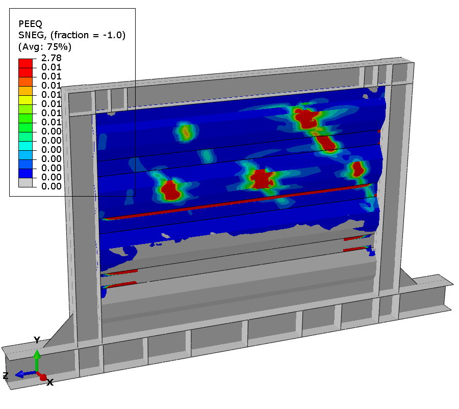 Plastic strain of Specimen A
